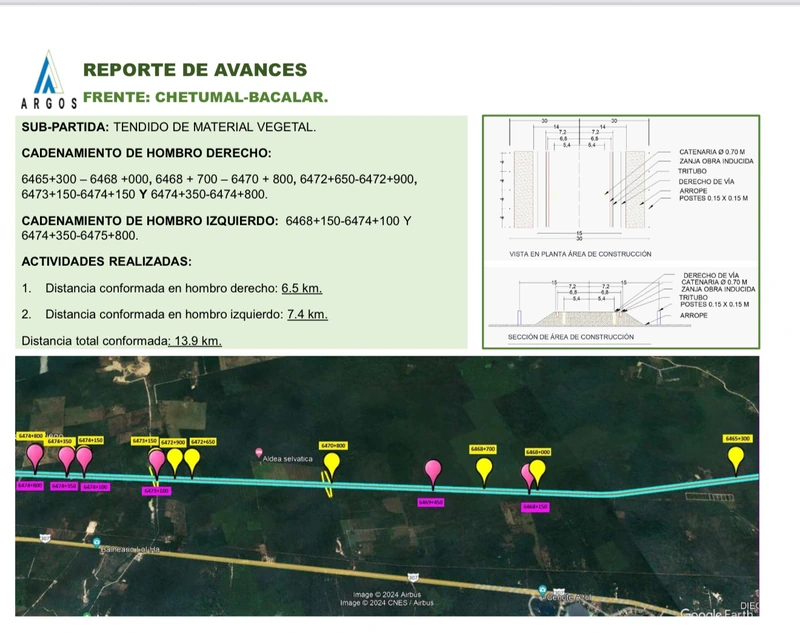 Reporte de avances · Chetumal-Bacalar · Tren Maya 2024
